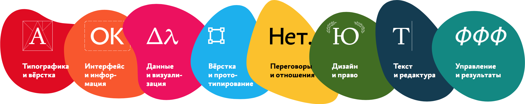 Седьмой набор в Школу дизайнеров бюро